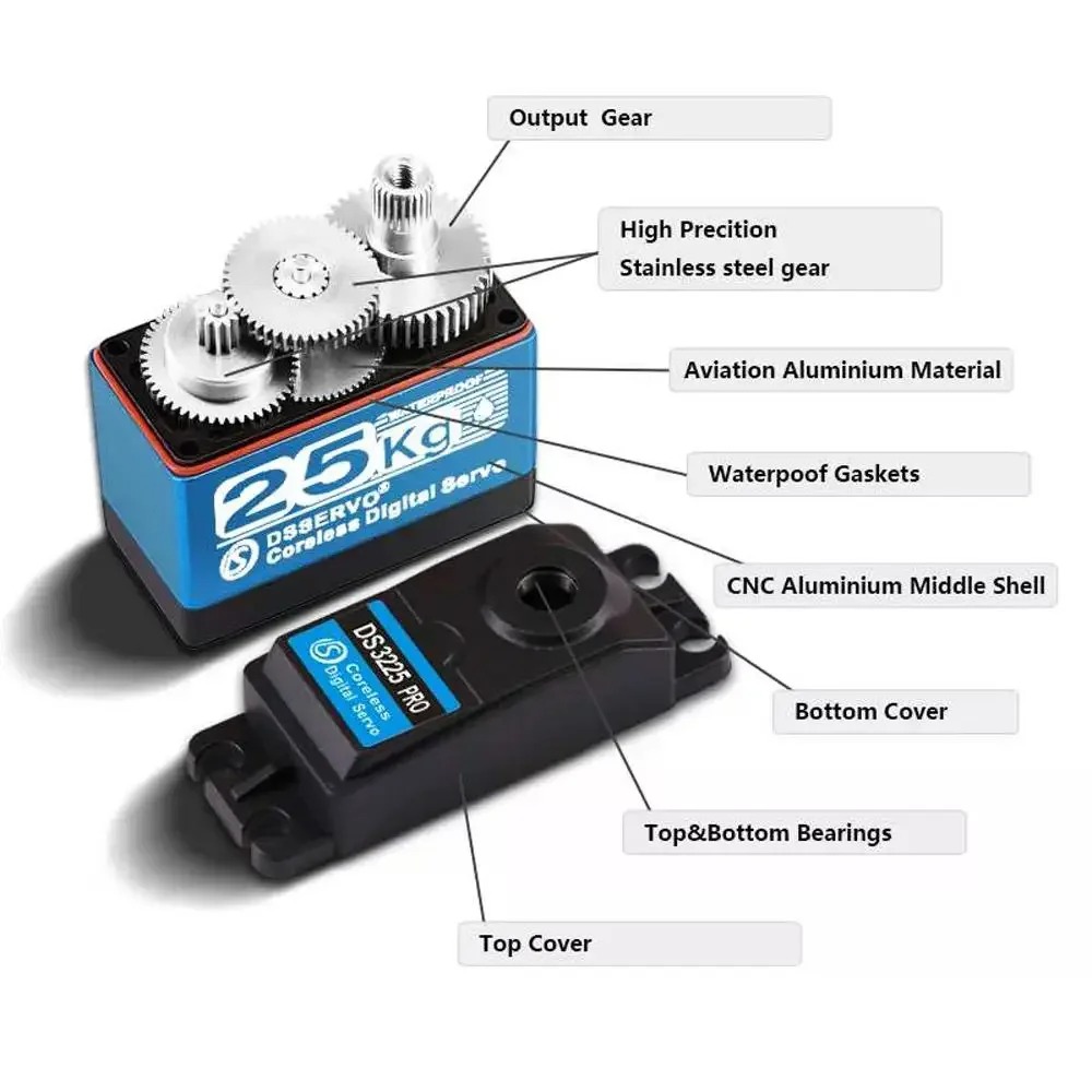 DS3225 Pro 25kg Coreless Digit - Robot Arm Motor review and price