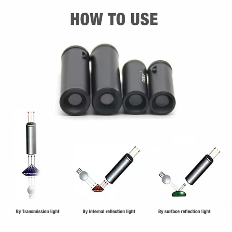 Handheld Prism Spectroscope /  - Spectroscope Handheld review and price